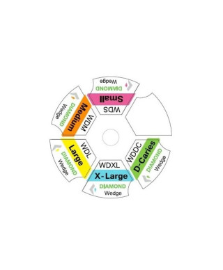 Bioclear Wedge Intro Kit