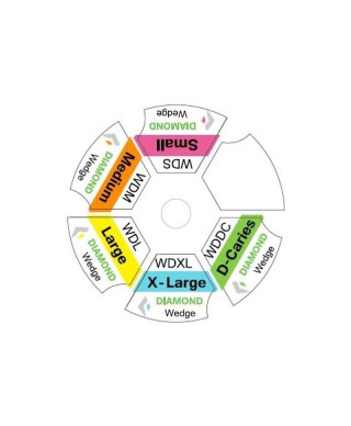 Bioclear Wedge Intro Kit LONG