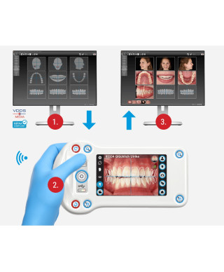 Dental EyePad